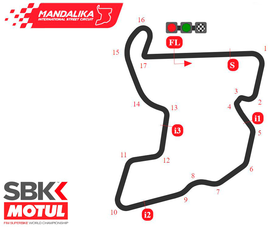 Previo del WorldSBK Pirelli de Indonesia en el Pertamina Mandalika  International Street Circuit - La Web del Motor